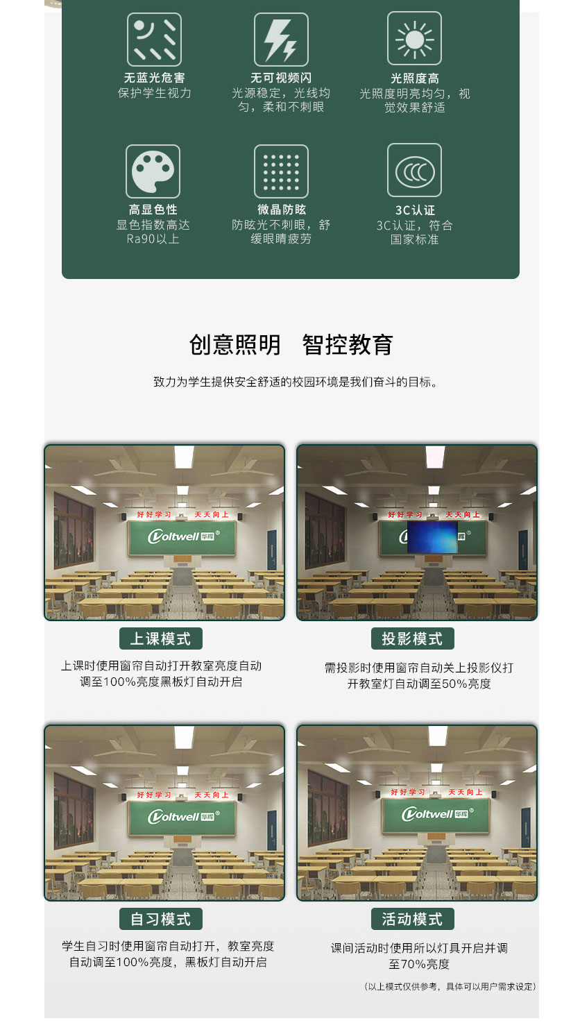 底發光教室燈詳情頁(廉價款）_02